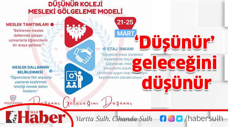 ‘Düşünür’ geleceğini düşünür